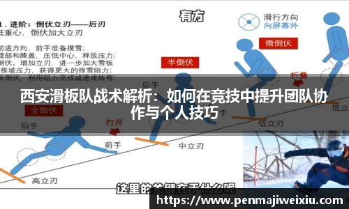 西安滑板队战术解析：如何在竞技中提升团队协作与个人技巧