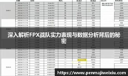 深入解析FPX战队实力表现与数据分析背后的秘密