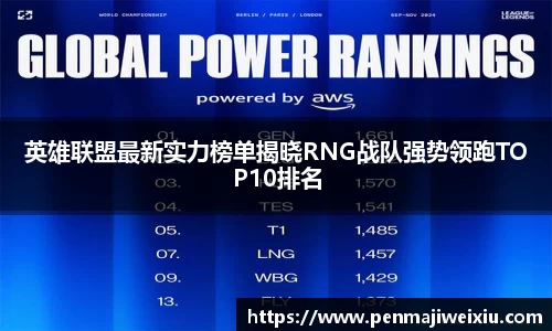 英雄联盟最新实力榜单揭晓RNG战队强势领跑TOP10排名
