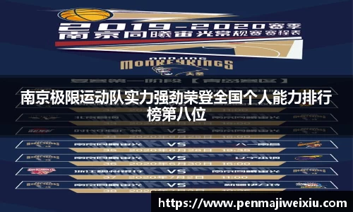南京极限运动队实力强劲荣登全国个人能力排行榜第八位