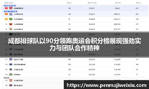 成都排球队以90分领跑奥运会积分榜展现强劲实力与团队合作精神
