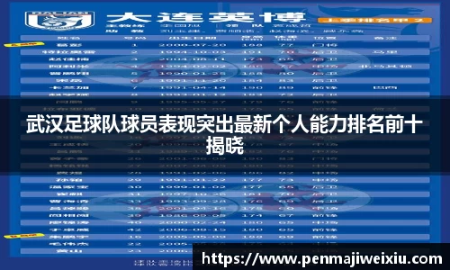 武汉足球队球员表现突出最新个人能力排名前十揭晓