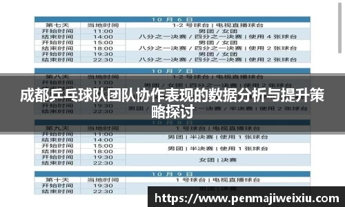 成都乒乓球队团队协作表现的数据分析与提升策略探讨