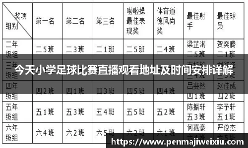 雷竞技Raybet
