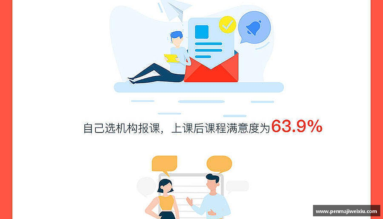 勇攀高峰，冠军在望！